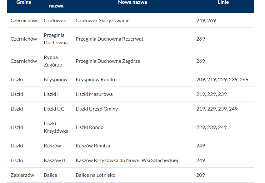 Zrzut ekranu 2025-01-10 173354.png