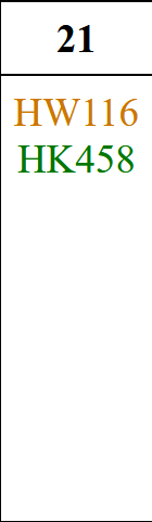 Screenshot_2020-05-14 Vehicles on lines (TTSS-based).png